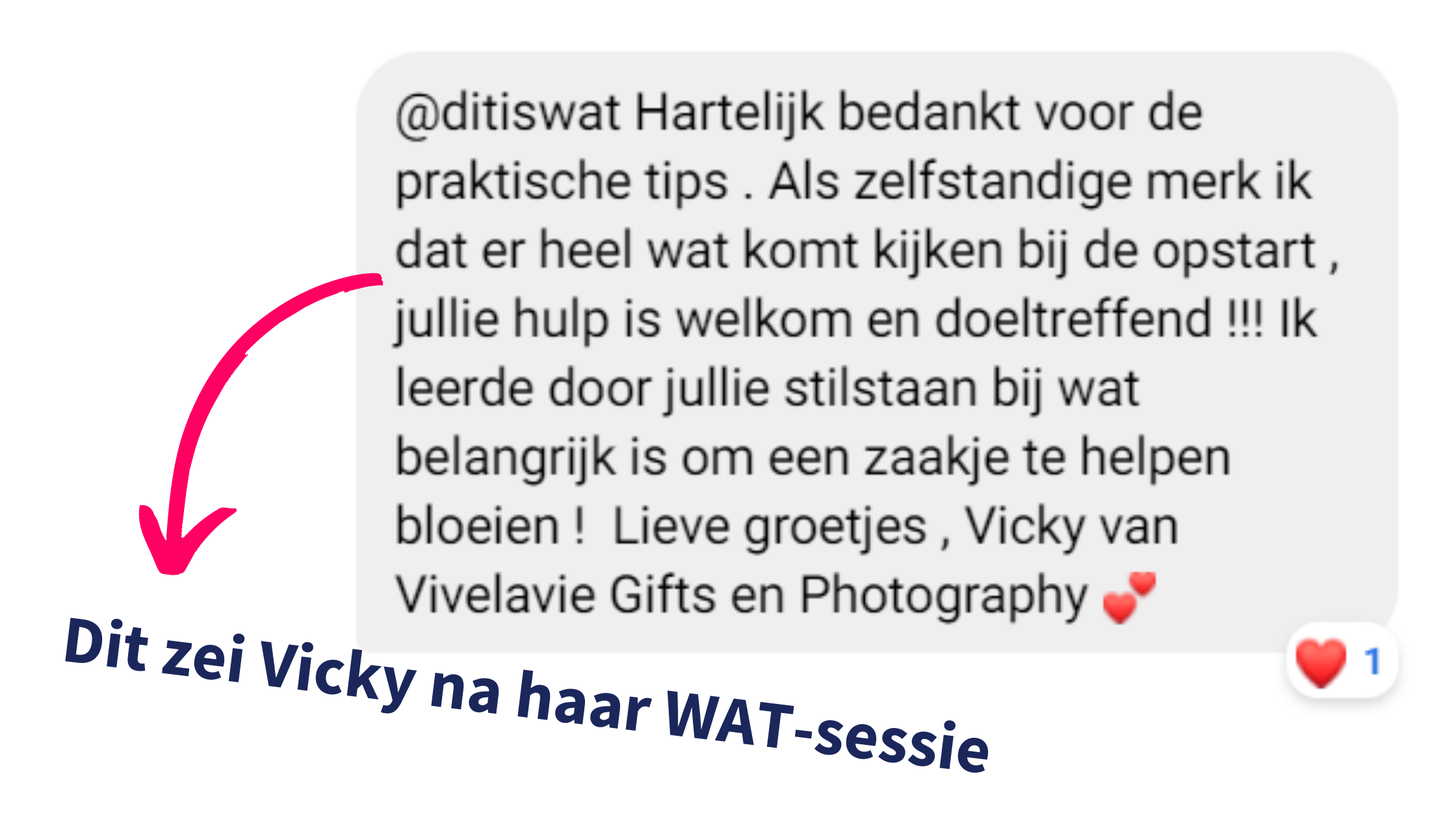 Review WAT-sessie