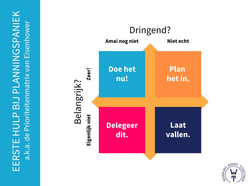 Prioriteitenmatrix van Eisenhower - Working Apart Together podcast voor freelancers